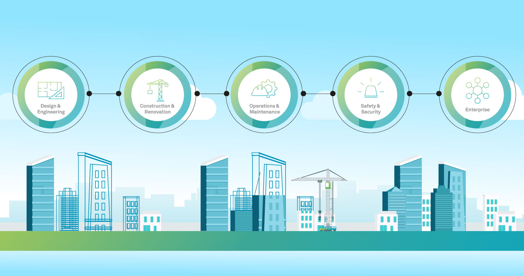 Building solutions