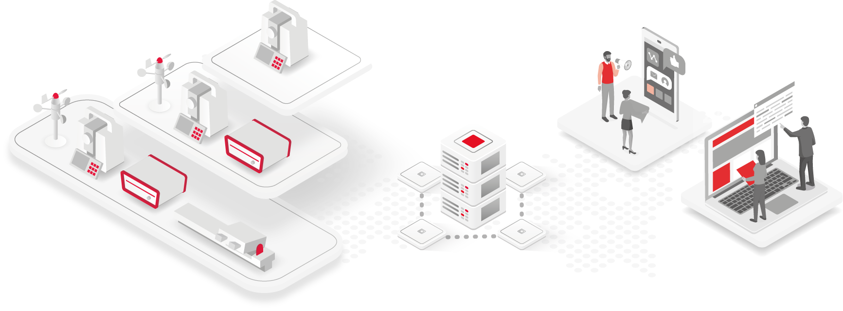 Escalabilidade, fluxo de trabalho e visualização das soluções de monitoramento da Leica