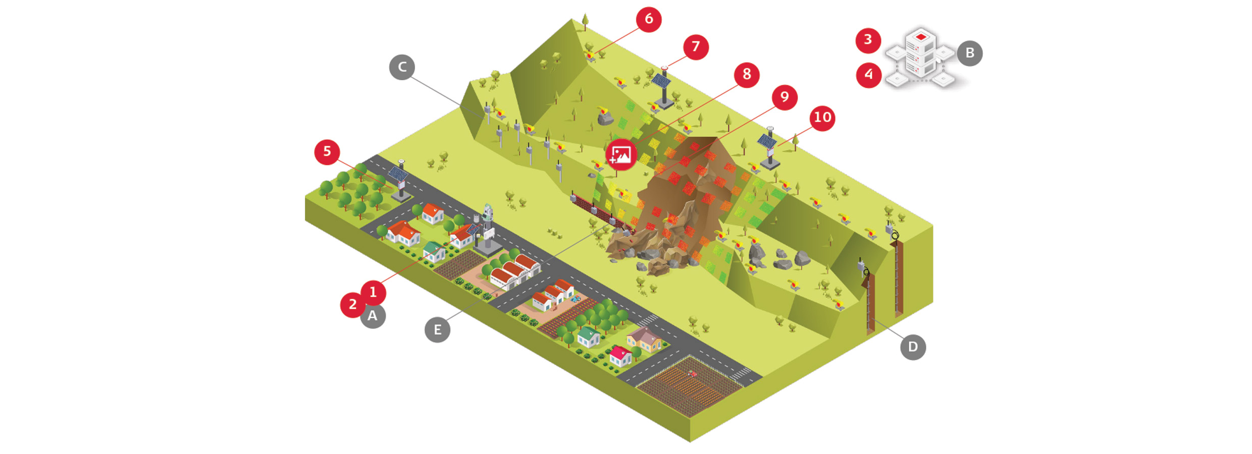 Überwachung von Erdrutschen und Hanganschnitten&nbsp;– Leica Geosystems