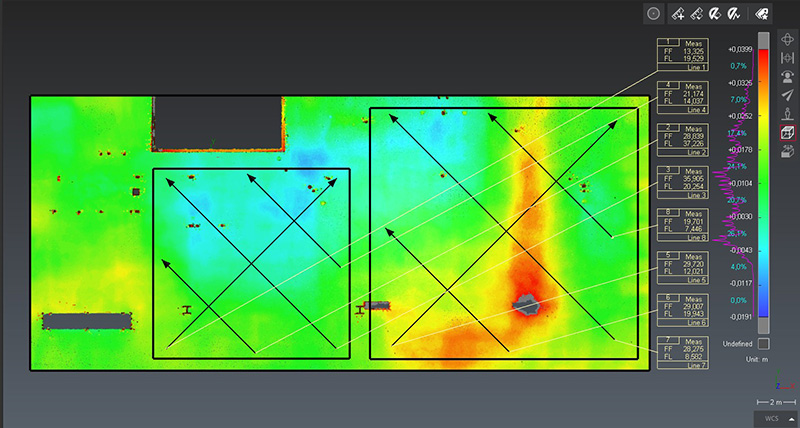 Harness the Power of Mobile Scanning & Mobile Mapping in Civil ...