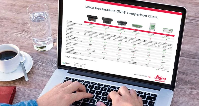 ¿Cuál es la solución GNSS adecuada para su caso concreto?