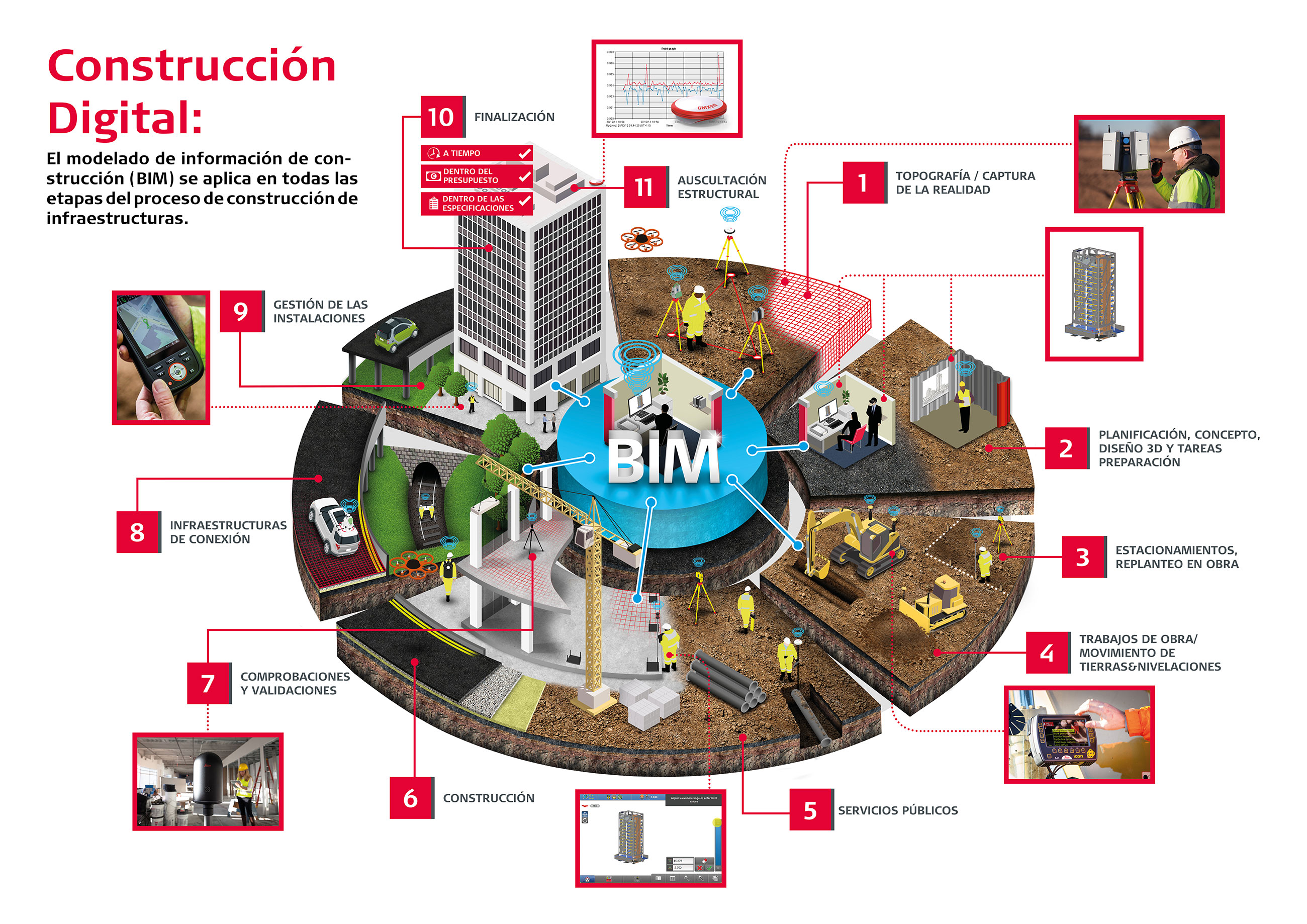 ES_Leica-Construction-Illustration-Low-res