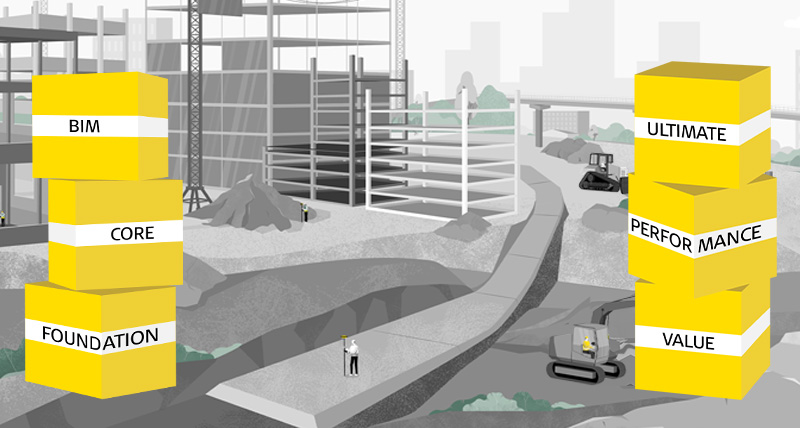 Skalerbare softwareløsninger til Leica iCON field | Leica Geosystems
