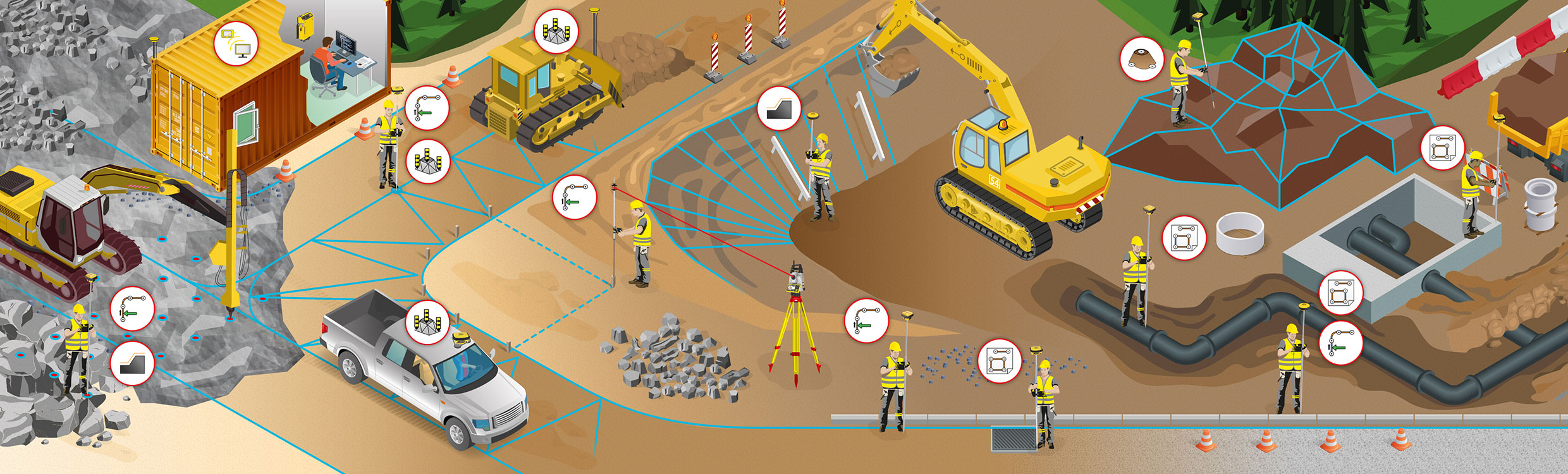 Leica iCON site – software til byggeriet | Leica Geosystems