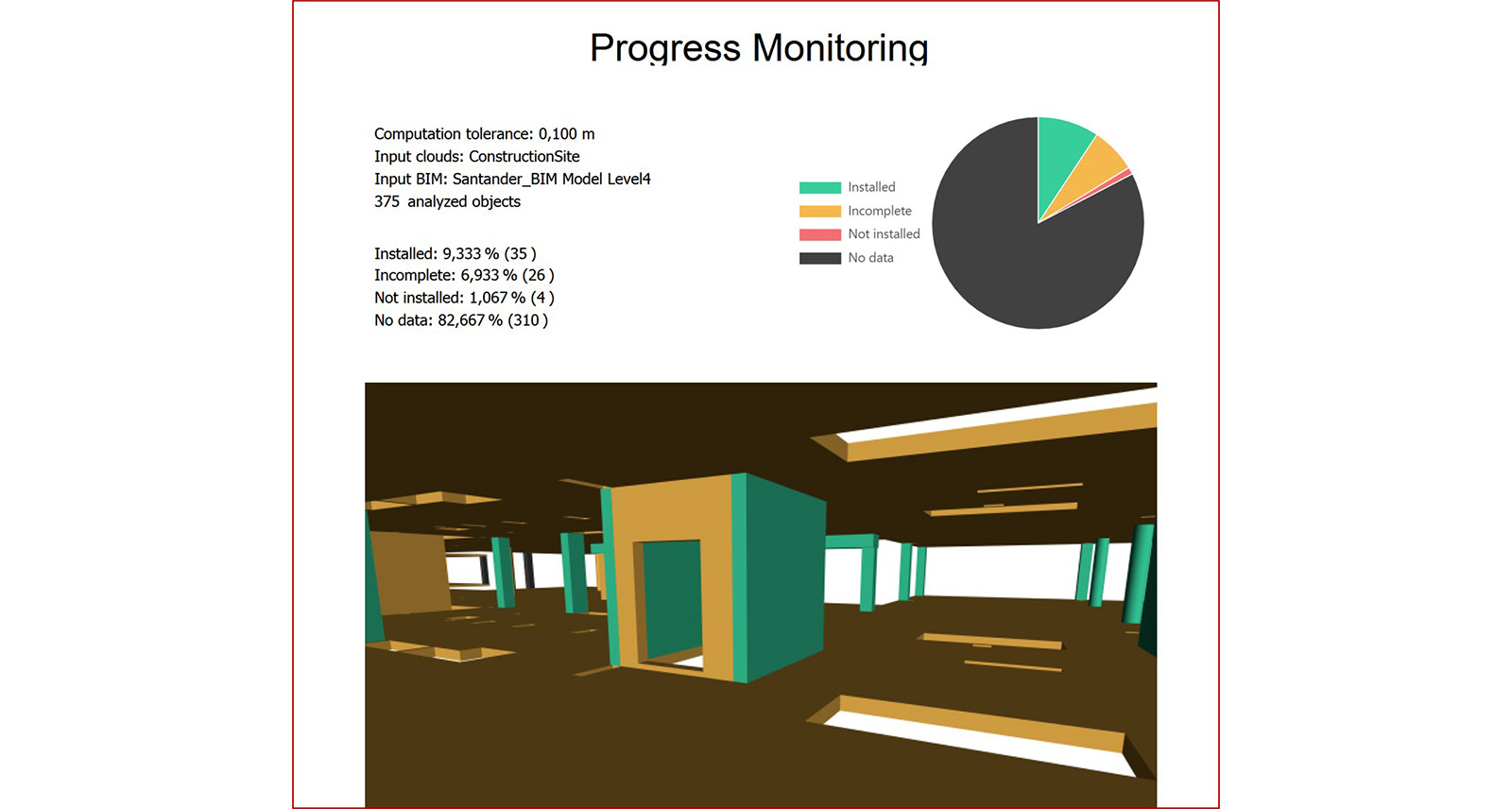 cyclone 3dr bim analysis reporting
