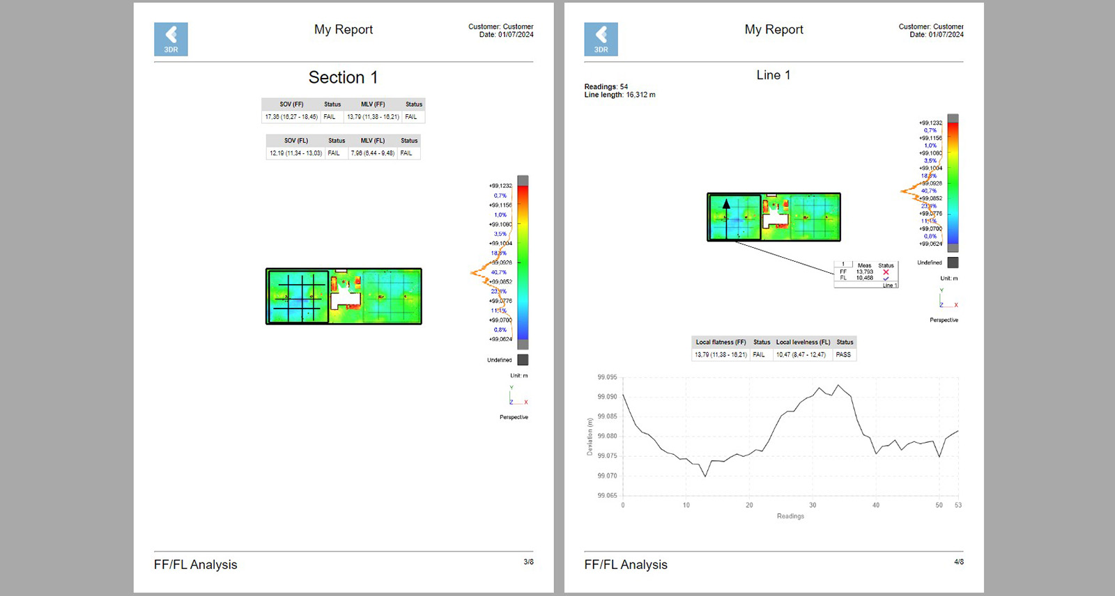 AI Classification combined with the automation of Cyclone 3DR's Progress Monitoring tool allows for quick and efficient reporting.