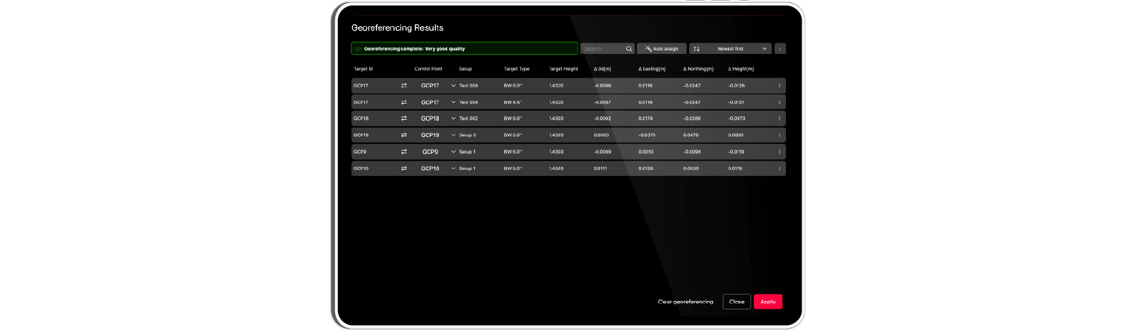 The georeferencing results table in Leica Cyclone FIELD 360 shows a list of all the targets.