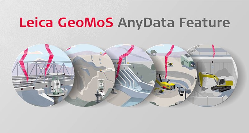 Leica_GeoMoS_AnyData_Web_800x428px